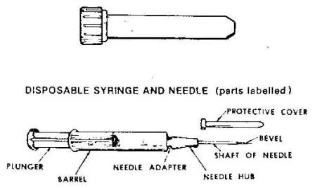 Disposable needle, syringe, and container. 