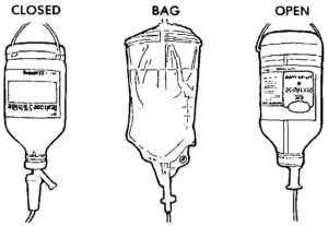 Figure 3-1. Containers for infusion solutions.