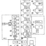 Figure 1-2. Typical layout of MUST components of a combat support hospital.