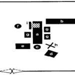 OR Setup for Exam Questions