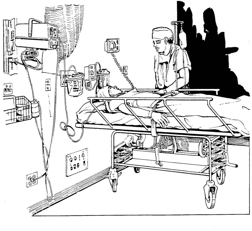 Figure 3-1. Typical recovery room.