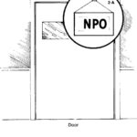 Figure 1-8. Typical NPO sign.
