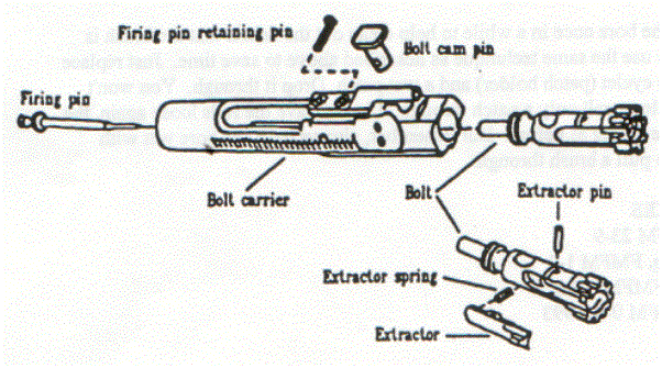 m16a4 diagram