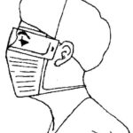 Figure 1.1 Surgical Cap and Mask