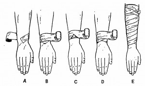 Figure 2-26. Applying a spiral bandage to a forearm.