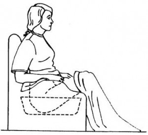 Figure 1-1. Built-in sitz bath.