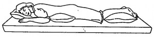 Figure 2-3. Prone position.