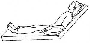 Figure 2-6. Fowler's position.