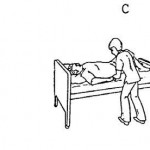 Figure 2-7. Body positions for moving and lifting.