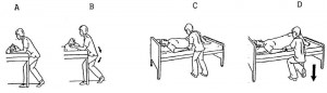Figure 2-7. Body positions for moving and lifting.