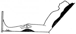 Figure 2-24. The footboard. A. Feet supported with board or weighted box. Knee flexion maintained with small pillows. Shoulders and head supported with small pillow starting well under shoulders. 
