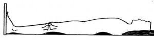 Figure 2-24. The footboard. B. Feet supported with covered board or weighted box. Slight flexion of knee maintained with a folded bath towel or folded pillow. Lumbar position region supported with small pillow.