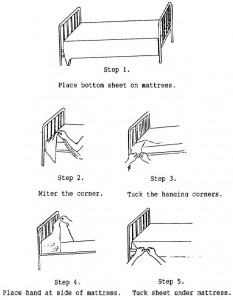 Figure 3-2. Making a bed (continued)