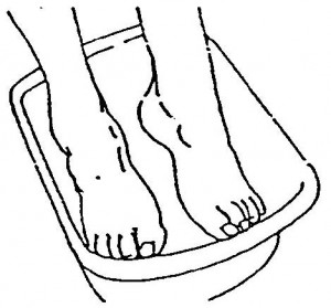 Figure 1-8. Care of feet.