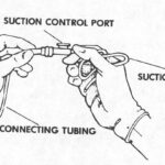 Figure 2-4. Suction catheter and connecting tube.