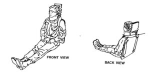 Figure 2-8. Short spine board and cervical collar applied to a sitting casualty.