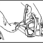 Figure 3-2. Ankle hitch applied to the casualty.