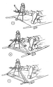 Figure 3-6. Securing a traction splint to the litter using a roller bandage.