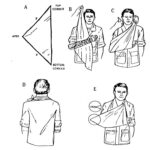 Figure 5-8. Applying a triangular bandage sling (arm sling number one).