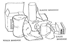 Figure 6-1. Examples of bandages.