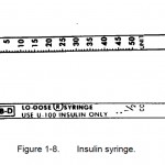 Figure 1-8. Insulin syringe.