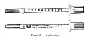 Figure 1-8. Insulin syringe.