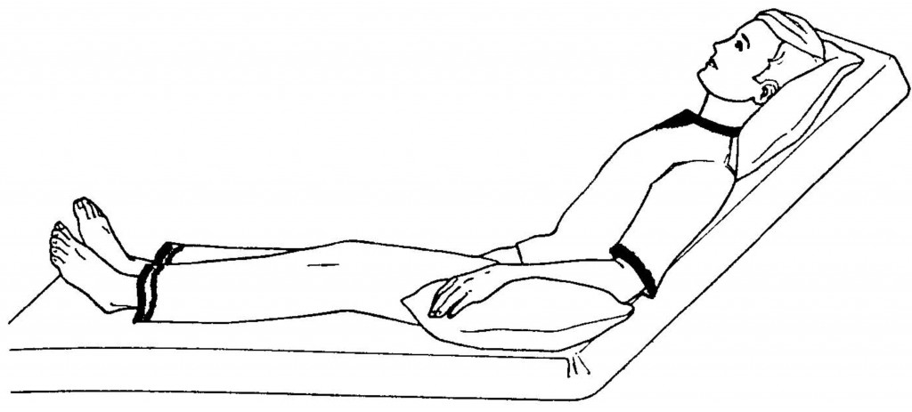 Fowler S Position Nursing