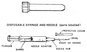 Figure 1-1. Disposable needle, syringe, and container.