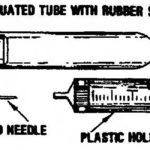 Figure 2-1. Vacutainer® system