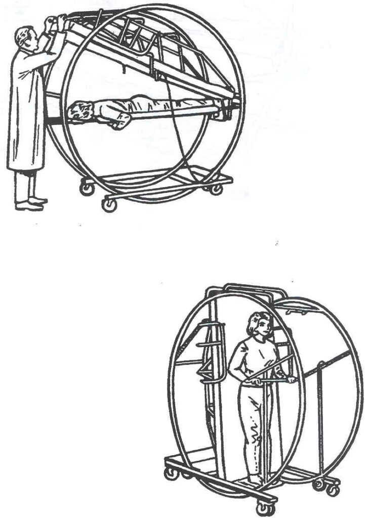 Figure 1-5. Circo-electric bed.