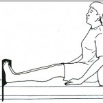 Figure 4-5. Fowler’s position.