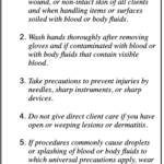 Precautions for contact with blood and body fluids listing