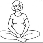 Figure 7-2. Tailor sitting exercise.