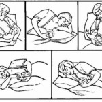 Figure 9-1. Common nursing positions.