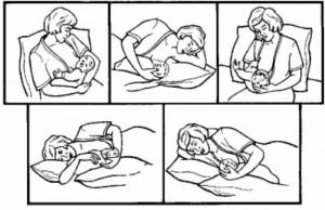 Figure 9-1. Common nursing positions. 