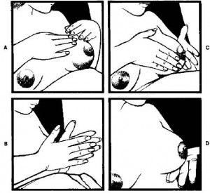 Figure 9-4. Massaging the breasts.