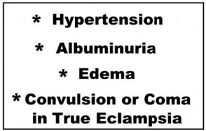Figure 1-1. Classic signs of preeclampsia and eclampsia.