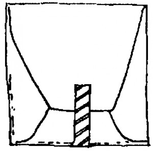 Figure 3-1. Flaps on top.