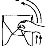 Figure 3-2. Distal flap