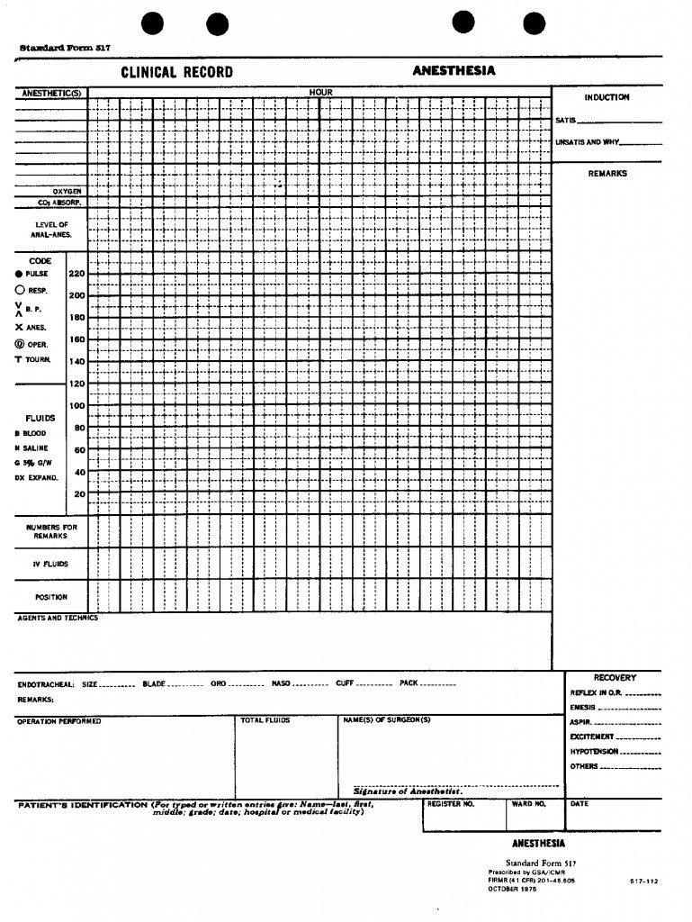 4-3. Duties Of The Circulator - Routine Procedures For An Operation