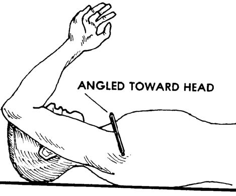 2 24 How To Take An Axillary Temperature Taking Vital Signs 2 24 How To Take An Axillary Temperature Taking Vital Signs