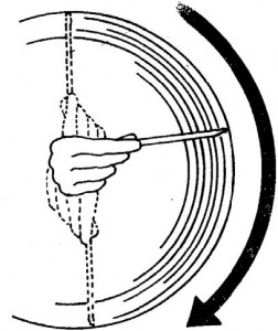 Figure 2-2. Shaking down a glass thermometer.