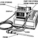 Figure 2-3. An electric thermometer.