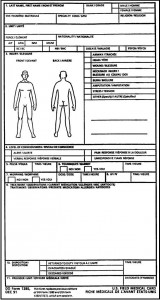 Figure 6-4. Example of a DD Form 1380, US Field Medical Card