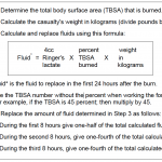Figure 3-9. Modified Brooke formula.