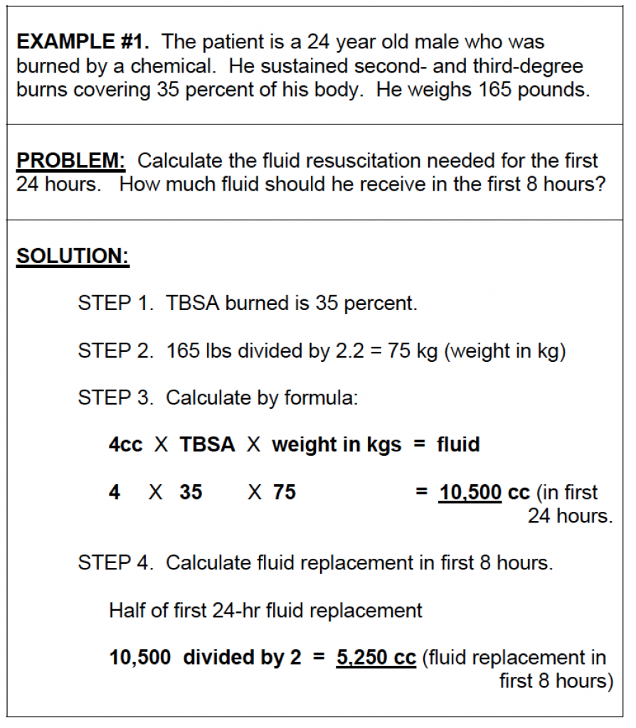 How To Calculate Fluid Restriction